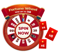 WC88 Fortune Wheel