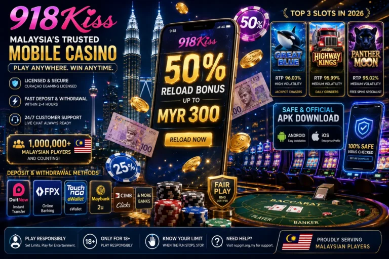 918Kiss APK Malaysia 2026: Top 3 Slot Games Reviewed & Ranked — image 25