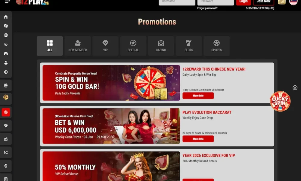 12play Bonus and Promotion