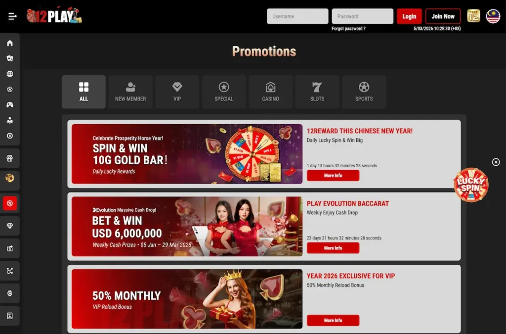 12play Bonus and Promotion