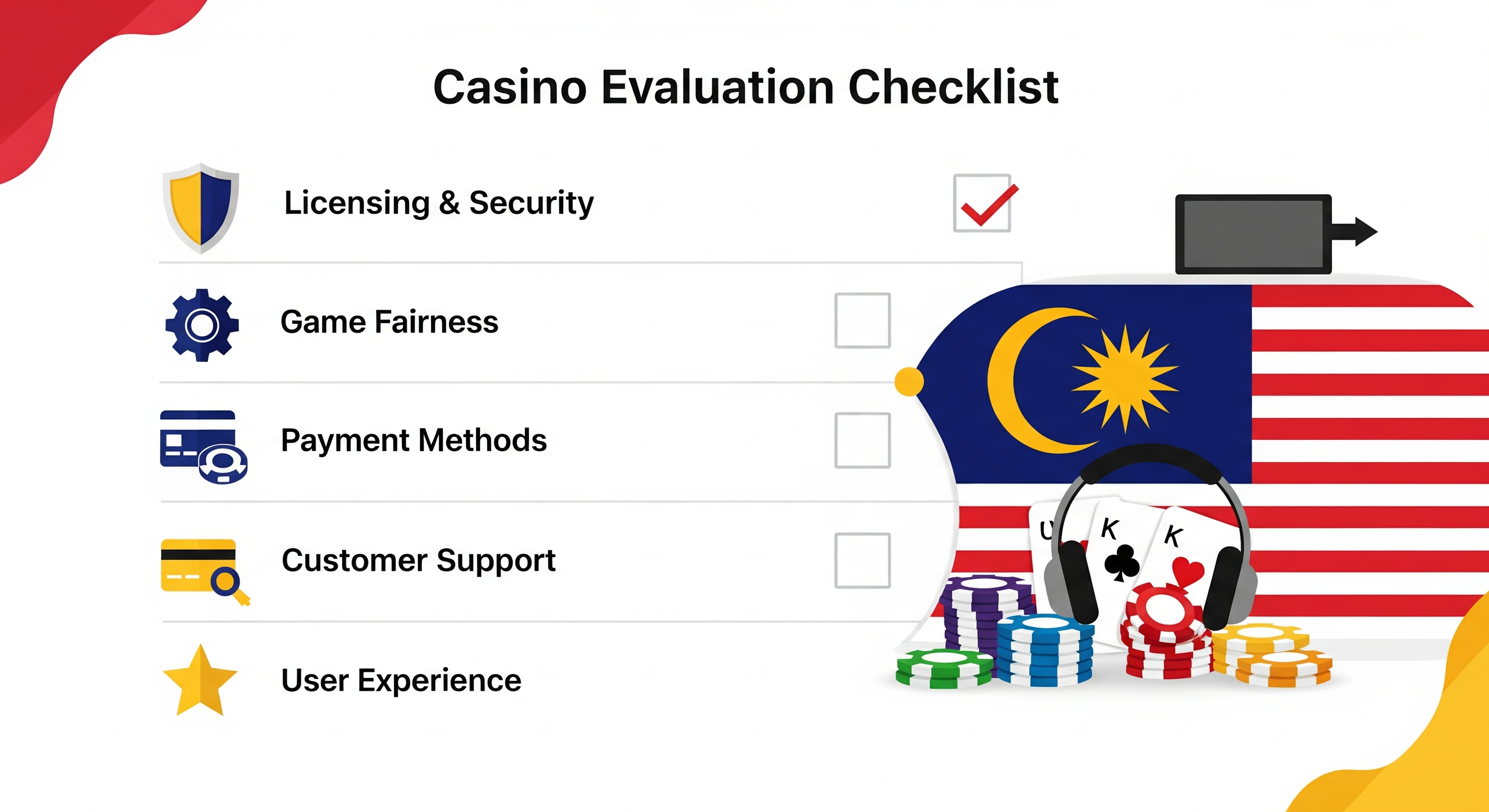 What Makes a Blackjack Site Safe for Malaysian Players