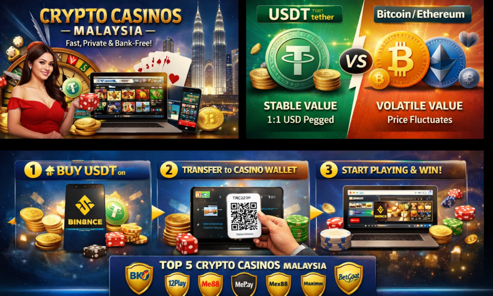 Best Crypto Casino Malaysia 2026 — Bitcoin, USDT & Ethereum