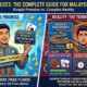 How Casino Bonuses Work — Complete Guide for Malaysian Players 2026