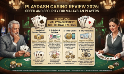 Playdash casino review image 1