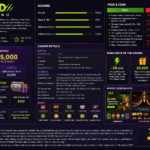 WILD Casino Review 2026 — Full Expert Analysis