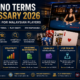 Casino Terms Glossary 2026 — A-Z Guide for Malaysian Players