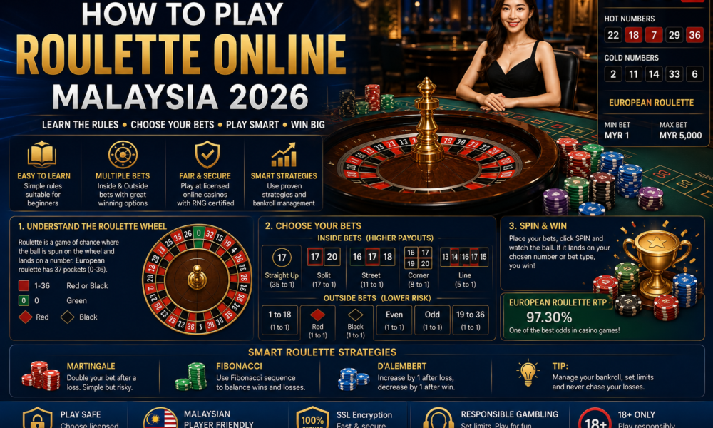 How to Play Roulette Online Malaysia 2026 — game screenshot 1