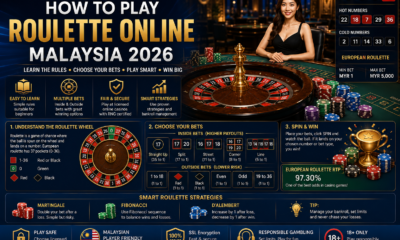 How to Play Roulette Online Malaysia 2026 — game screenshot 1
