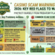 Casino Scam Warning Malaysia — Red Flags to Watch 2026
