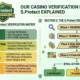 Our Casino Verification Process — S.Protect Explained