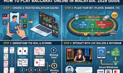 How to Play Baccarat Online Malaysia 2026 — game screenshot 1