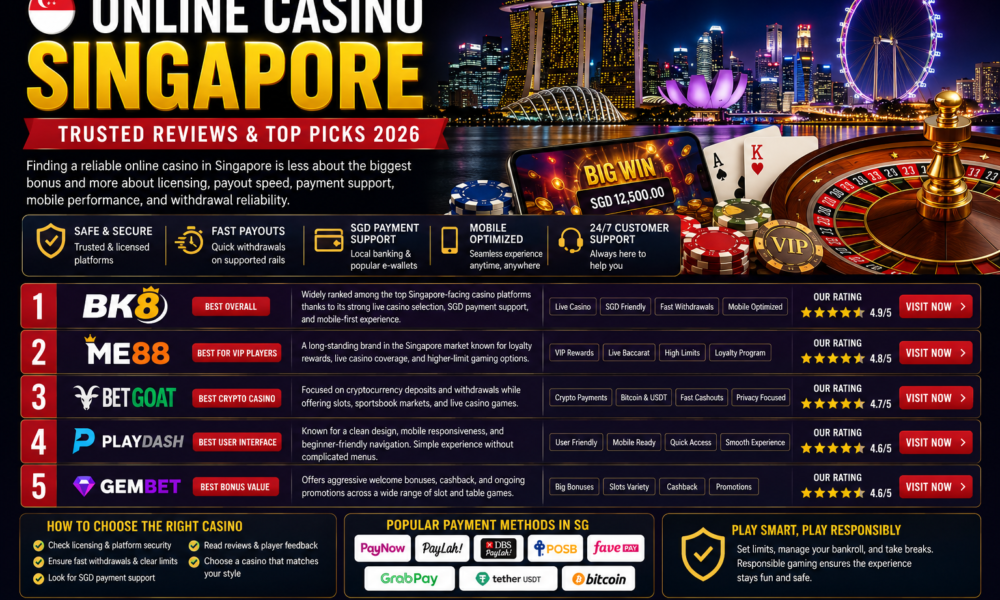 Online Casino Singapore — Trusted Reviews & Top Picks 2026 — image 2