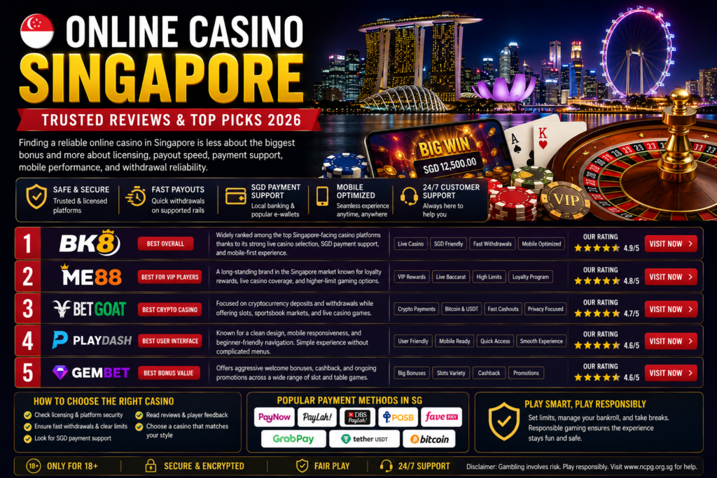 Online Casino Singapore — Trusted Reviews & Top Picks 2026
