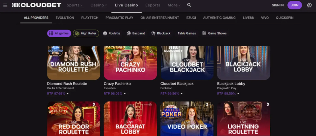 Cloudbet Casino 