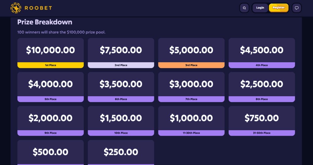 Roobet Casino
